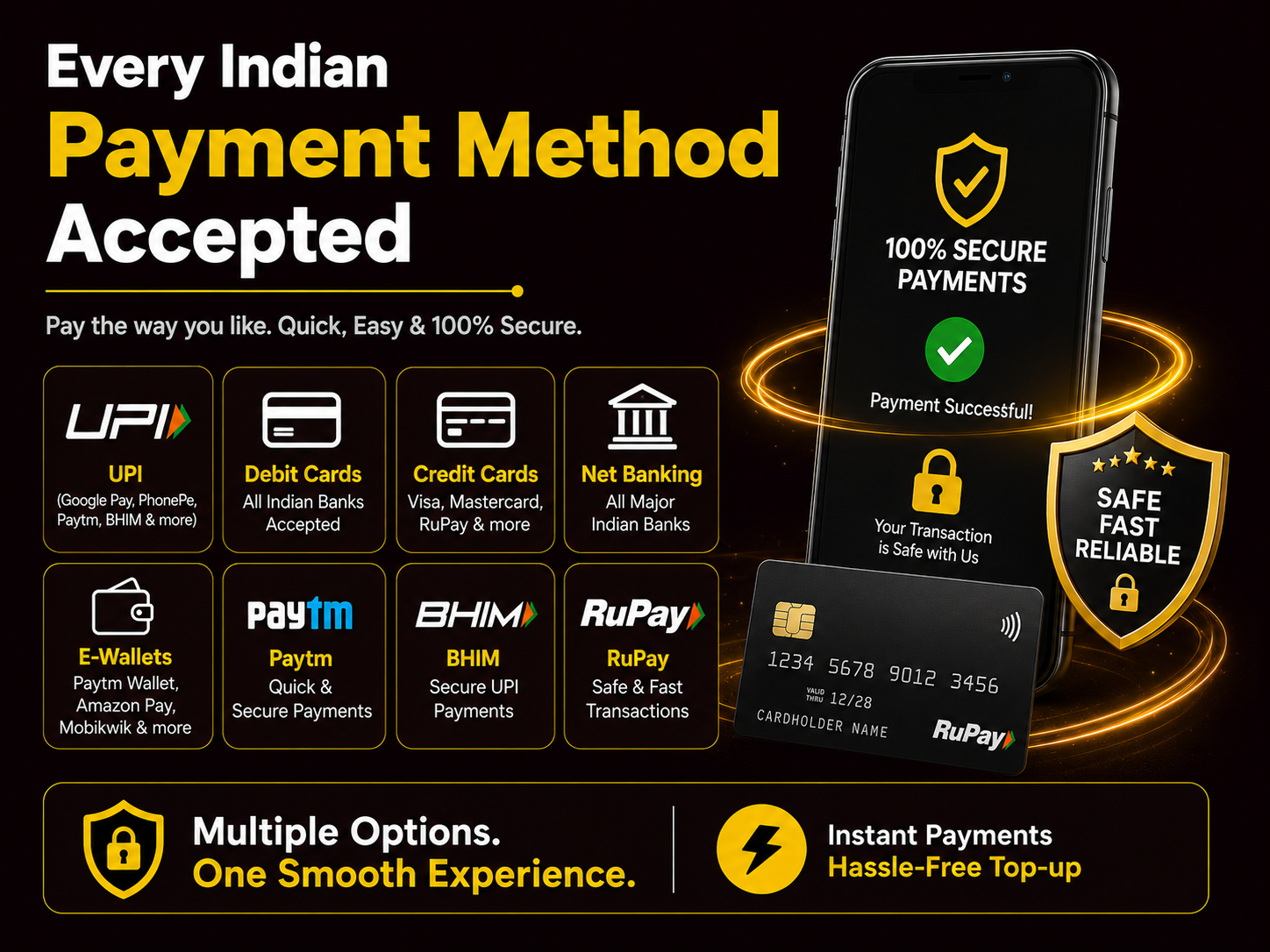 Every Indian Payment Method Accepted