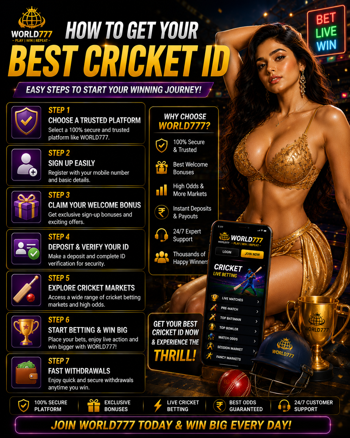 How to Get Your Best Cricket ID​