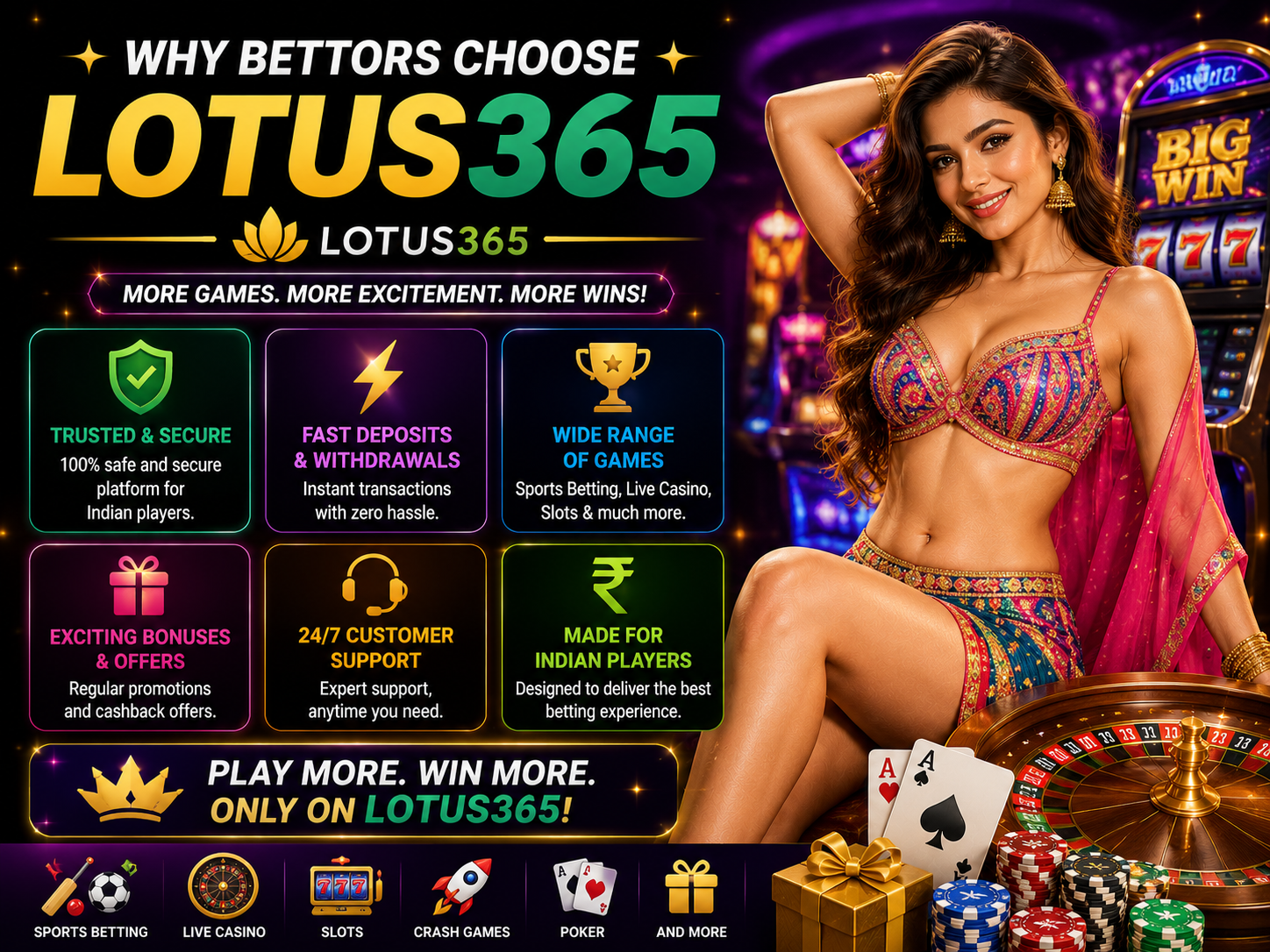 Why Bettors Choose Lotus365