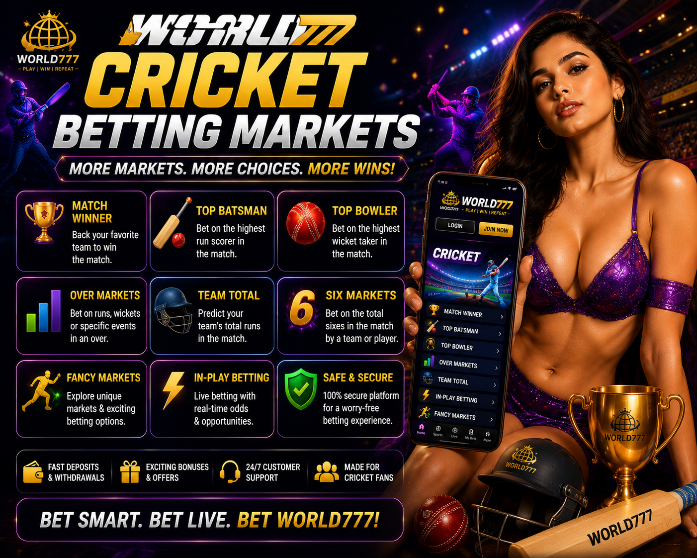 World777 Cricket Betting Markets​