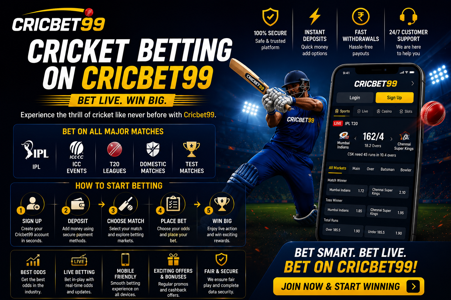Cricket Betting on Cricbet99​