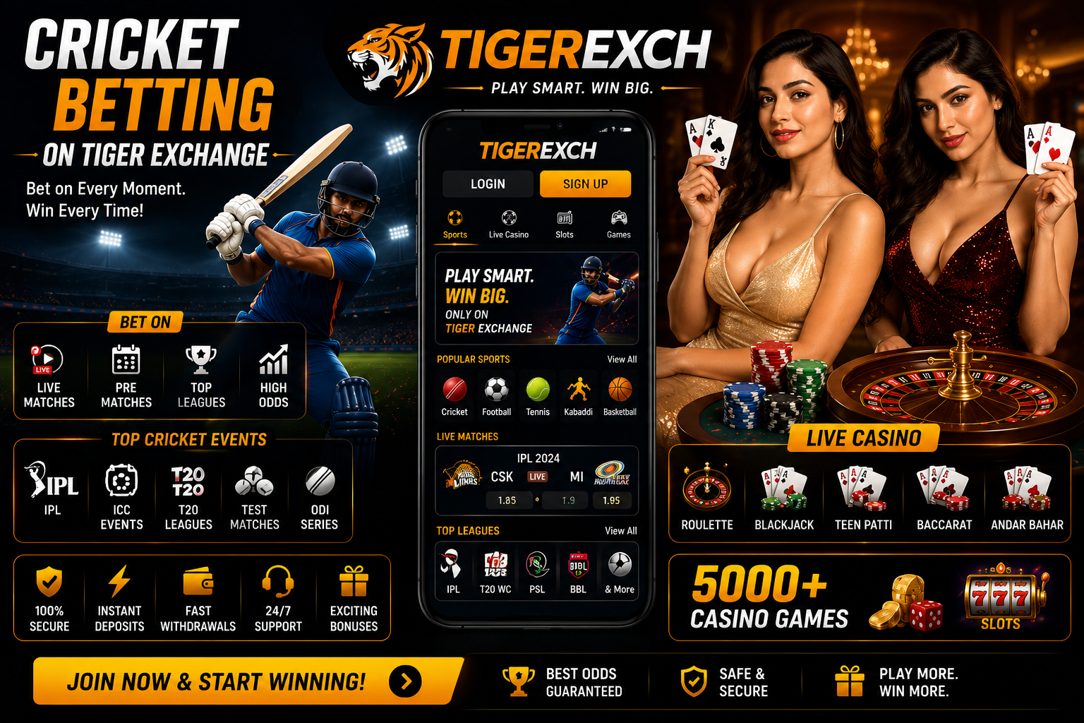 Cricket Betting on Tiger Exchange​